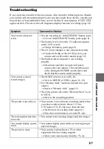 Preview for 57 page of Sony Cyber-Shot DSC-S30 Operating Instructions Manual