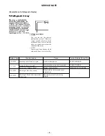 Preview for 4 page of Sony Cyber-Shot DSC-S30 Service Manual