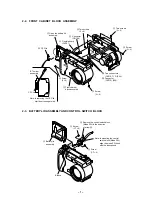 Preview for 7 page of Sony Cyber-Shot DSC-S30 Service Manual