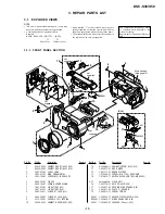 Preview for 11 page of Sony Cyber-Shot DSC-S30 Service Manual