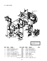 Preview for 12 page of Sony Cyber-Shot DSC-S30 Service Manual