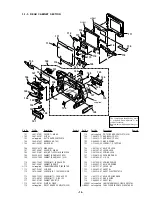 Preview for 13 page of Sony Cyber-Shot DSC-S30 Service Manual