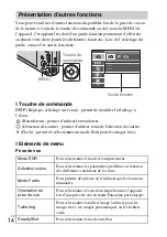 Preview for 34 page of Sony Cyber-shot DSC-S3000 Instruction Manual