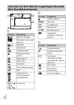 Preview for 112 page of Sony Cyber-shot DSC-S3000 Instruction Manual