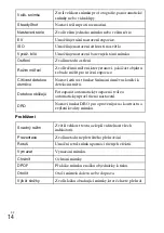 Preview for 172 page of Sony Cyber-shot DSC-S3000 Instruction Manual