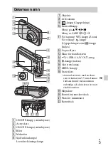 Preview for 223 page of Sony Cyber-shot DSC-S3000 Instruction Manual