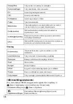 Preview for 268 page of Sony Cyber-shot DSC-S3000 Instruction Manual