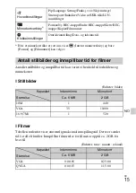 Preview for 269 page of Sony Cyber-shot DSC-S3000 Instruction Manual