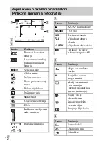 Preview for 302 page of Sony Cyber-shot DSC-S3000 Instruction Manual