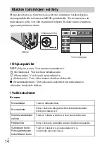 Preview for 276 page of Sony Cyber-shot DSC-S5000 Instruction Manual