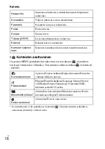 Preview for 278 page of Sony Cyber-shot DSC-S5000 Instruction Manual