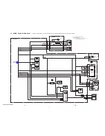 Предварительный просмотр 18 страницы Sony Cyber-shot DSC-S60 Service Manual