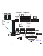 Предварительный просмотр 19 страницы Sony Cyber-shot DSC-S60 Service Manual