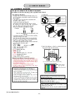 Предварительный просмотр 21 страницы Sony Cyber-shot DSC-S60 Service Manual