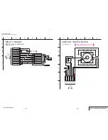 Предварительный просмотр 27 страницы Sony Cyber-shot DSC-S60 Service Manual