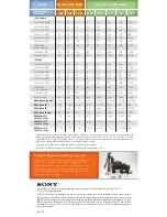 Preview for 12 page of Sony Cyber-shot DSC-S600 Brochure