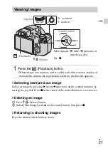 Предварительный просмотр 21 страницы Sony Cyber-shot DSC-S600 Instruction Manual