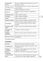 Предварительный просмотр 139 страницы Sony Cyber-shot DSC-S600 Instruction Manual