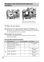 Предварительный просмотр 160 страницы Sony Cyber-shot DSC-S600 Instruction Manual