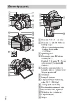 Предварительный просмотр 210 страницы Sony Cyber-shot DSC-S600 Instruction Manual