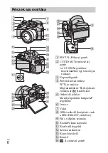 Предварительный просмотр 262 страницы Sony Cyber-shot DSC-S600 Instruction Manual