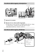 Предварительный просмотр 264 страницы Sony Cyber-shot DSC-S600 Instruction Manual