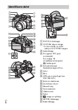 Предварительный просмотр 372 страницы Sony Cyber-shot DSC-S600 Instruction Manual