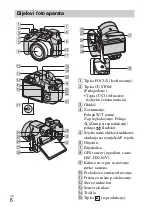 Предварительный просмотр 424 страницы Sony Cyber-shot DSC-S600 Instruction Manual