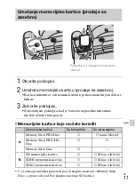 Предварительный просмотр 429 страницы Sony Cyber-shot DSC-S600 Instruction Manual