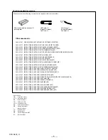 Предварительный просмотр 5 страницы Sony Cyber-shot DSC-S600 Service Manual