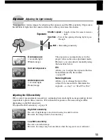 Предварительный просмотр 16 страницы Sony Cyber-shot DSC-S600 Service Manual