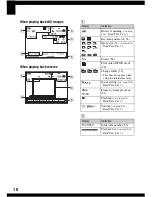 Предварительный просмотр 23 страницы Sony Cyber-shot DSC-S600 Service Manual