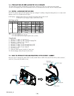 Предварительный просмотр 112 страницы Sony Cyber-shot DSC-S600 Service Manual