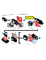 Предварительный просмотр 115 страницы Sony Cyber-shot DSC-S600 Service Manual