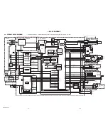 Предварительный просмотр 121 страницы Sony Cyber-shot DSC-S600 Service Manual