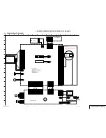 Предварительный просмотр 123 страницы Sony Cyber-shot DSC-S600 Service Manual