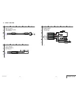 Предварительный просмотр 126 страницы Sony Cyber-shot DSC-S600 Service Manual