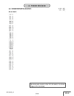 Предварительный просмотр 132 страницы Sony Cyber-shot DSC-S600 Service Manual