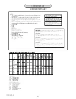 Предварительный просмотр 134 страницы Sony Cyber-shot DSC-S600 Service Manual