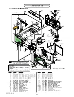 Предварительный просмотр 136 страницы Sony Cyber-shot DSC-S600 Service Manual