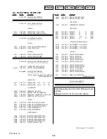 Предварительный просмотр 138 страницы Sony Cyber-shot DSC-S600 Service Manual