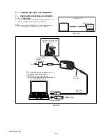 Предварительный просмотр 147 страницы Sony Cyber-shot DSC-S600 Service Manual