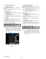 Предварительный просмотр 162 страницы Sony Cyber-shot DSC-S600 Service Manual