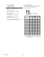 Предварительный просмотр 163 страницы Sony Cyber-shot DSC-S600 Service Manual