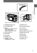 Предварительный просмотр 7 страницы Sony Cyber-shot DSC-S70 Operating Instructions Manual