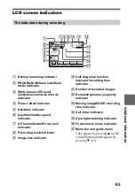 Предварительный просмотр 65 страницы Sony Cyber-shot DSC-S70 Operating Instructions Manual