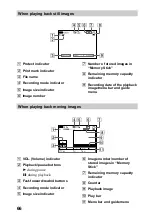 Предварительный просмотр 66 страницы Sony Cyber-shot DSC-S70 Operating Instructions Manual