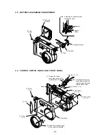 Предварительный просмотр 25 страницы Sony Cyber-shot DSC-S70 Service Manual