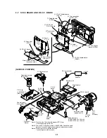 Предварительный просмотр 27 страницы Sony Cyber-shot DSC-S70 Service Manual