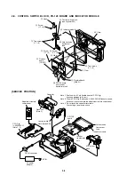 Предварительный просмотр 28 страницы Sony Cyber-shot DSC-S70 Service Manual